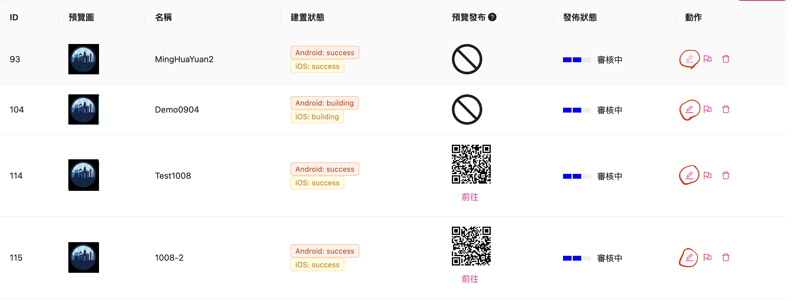login